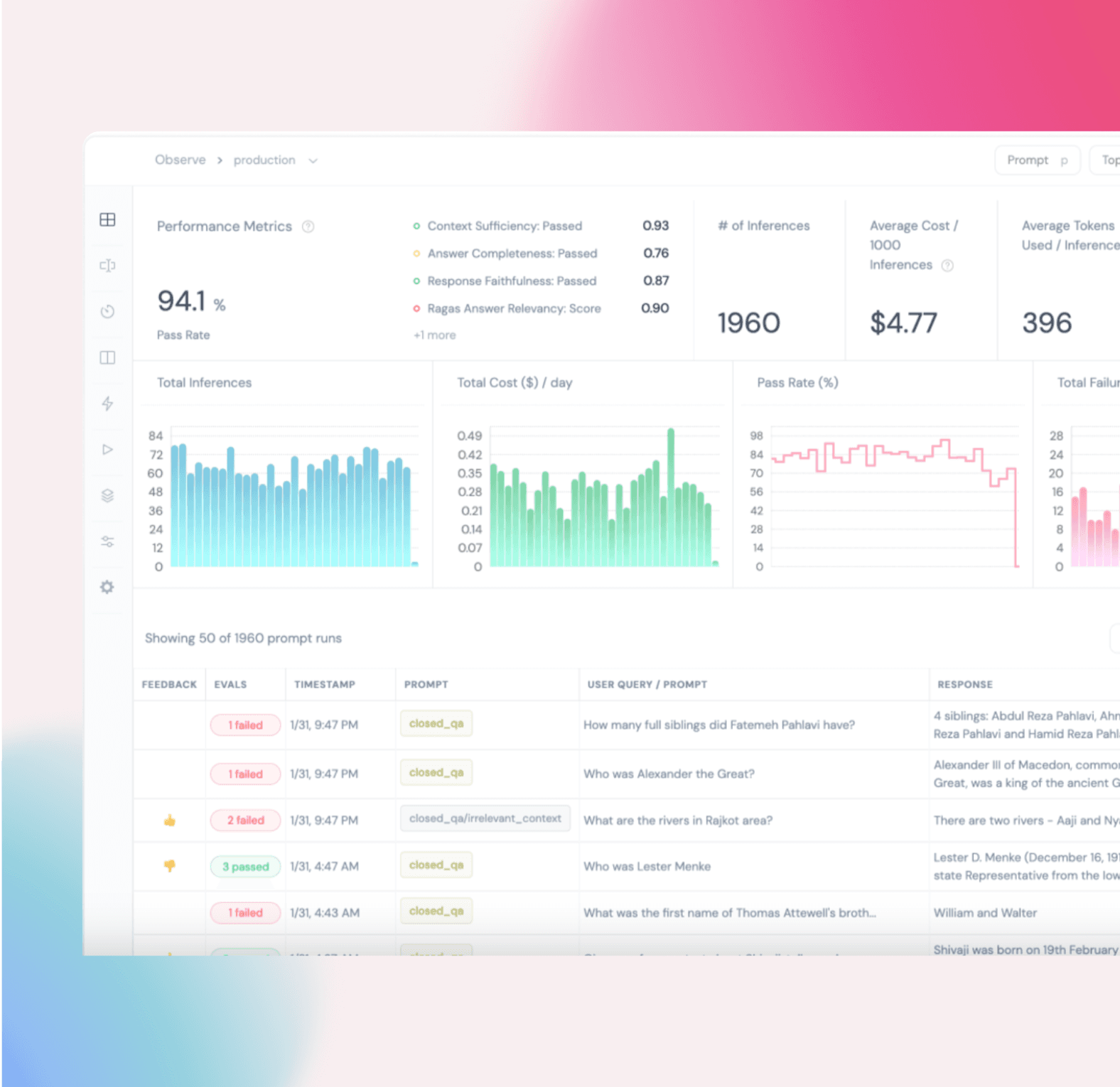 Athina.AI case study cover